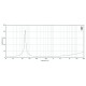 EIGHTEEN SOUND 10NTLW2500/8 - 10' динамик НЧ, неодим, 8 Ом, 500 Вт AES, 96.5dB, 55-4500 Гц