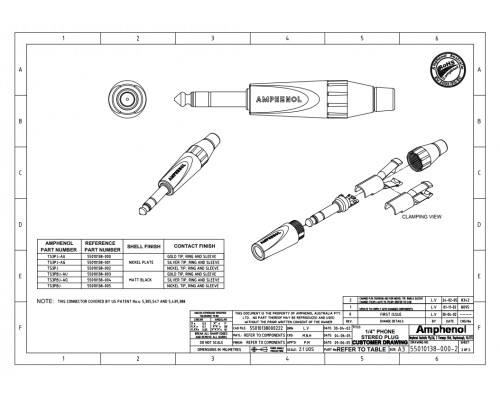 AMPHENOL TS3PJ - джек стерео, кабельный, 6.3 мм, цвет никель, зажим Jaws, колпачок пластик