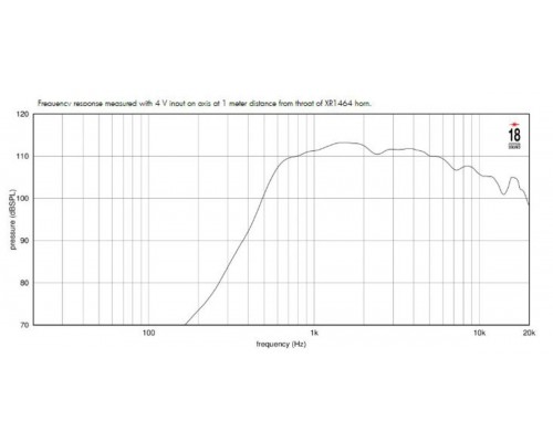 EIGHTEEN SOUND ND1480BE/16 - ВЧ 1,4” драйвер, 16 Ом, 80 Вт, 112dB, 500-20000 Гц