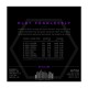 D'ADDARIO NYXL1164 - струны для 7-стр.электрогитары,11-64
