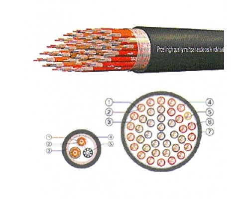 PROEL CMT40 - многожил. кабель,40 пар, диам.- 27 мм,(провод 0,14 мм2) плетеный экран(изолир.)