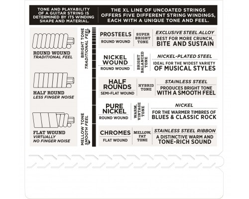 D'ADDARIO EXL110-7 - струны для 7-стр. электрогитары, Regular Light, никель, 10-59