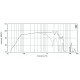 EIGHTEEN SOUND 15W750/8 - 15' динамик НЧ, 8 Ом, 600 Вт AES, 97dB, 50...5000 Гц