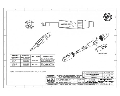 AMPHENOL TS3P - джек стерео, кабельный, 6.3 мм, цвет никель, колпачок из термопластика