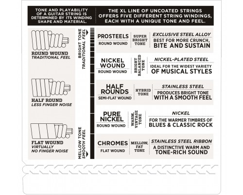D'ADDARIO EXL160-5 - струны для БАС-гитары, 5-стр. soft/reg, 050-135