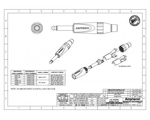 AMPHENOL TM2PJ - джек моно, кабельный, 6.3 мм, цвет никель, зажим Jaws, колпачок пластик